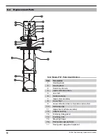 Preview for 18 page of Magnetrol T20 Series Installation And Operating Manual