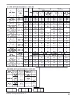 Preview for 21 page of Magnetrol T20 Series Installation And Operating Manual