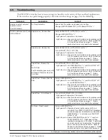 Preview for 17 page of Magnetrol Thermatel TD1 Installation And Operating Manual