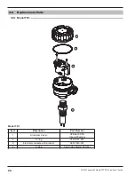 Preview for 22 page of Magnetrol Thermatel TD1 Installation And Operating Manual