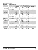 Preview for 25 page of Magnetrol Thermatel TD1 Installation And Operating Manual