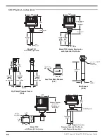 Preview for 26 page of Magnetrol Thermatel TD1 Installation And Operating Manual