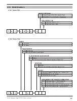 Preview for 27 page of Magnetrol Thermatel TD1 Installation And Operating Manual