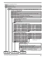 Preview for 29 page of Magnetrol Thermatel TD1 Installation And Operating Manual