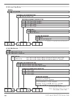 Preview for 30 page of Magnetrol Thermatel TD1 Installation And Operating Manual