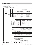 Предварительный просмотр 22 страницы Magnetrol Tuffy II T31 Installation And Operating Manual