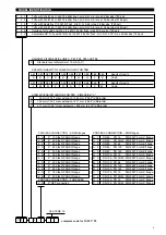 Предварительный просмотр 9 страницы Magnetrol Tuffy T3 series Installation And Operating Manual