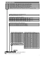 Предварительный просмотр 9 страницы Magnetrol Tuffy T31 Installation And Operating Manual