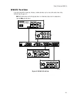 Предварительный просмотр 19 страницы Magni AVM-510A Series Operator'S Manual