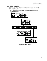 Предварительный просмотр 25 страницы Magni AVM-510A Series Operator'S Manual