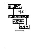 Предварительный просмотр 36 страницы Magni AVM-510A Series Operator'S Manual