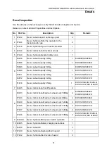 Preview for 16 page of Magni ES0808E Operators Manual With Maintenance Information