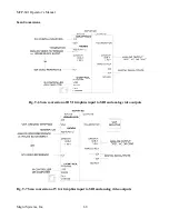 Предварительный просмотр 68 страницы Magni MCP-601 Operator'S Manual