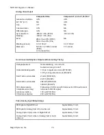 Предварительный просмотр 76 страницы Magni MCP-601 Operator'S Manual