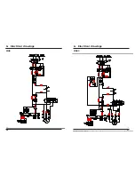 Preview for 20 page of Magnifico ME523 Use And Maintenance Manual