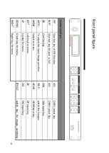 Предварительный просмотр 10 страницы Magnimage LED-515D User Manual