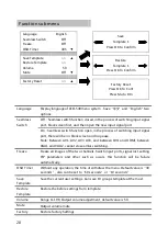 Предварительный просмотр 22 страницы Magnimage LED-540 User Manual