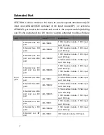 Предварительный просмотр 8 страницы Magnimage LED-780H User Manual