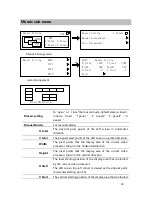 Предварительный просмотр 25 страницы Magnimage LED-780HD User Manual