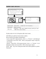 Предварительный просмотр 27 страницы Magnimage LED-780HD User Manual