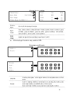 Предварительный просмотр 33 страницы Magnimage LED-780HD User Manual