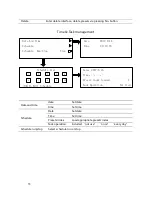 Предварительный просмотр 34 страницы Magnimage LED-780HD User Manual