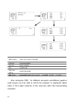 Preview for 27 page of Magnimage LED-F706 User Manual