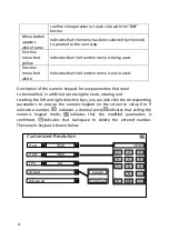 Preview for 25 page of Magnimage LED-W4000 User Manual