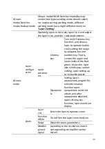 Preview for 48 page of Magnimage LED-W4000 User Manual