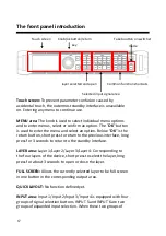 Preview for 71 page of Magnimage LED-W4000 User Manual