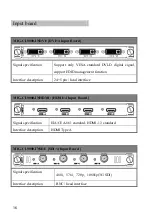 Preview for 20 page of Magnimage MIG-CL9600 Series User Manual