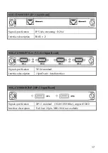 Preview for 21 page of Magnimage MIG-CL9600 Series User Manual