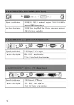 Preview for 22 page of Magnimage MIG-CL9600 Series User Manual