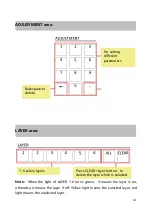 Предварительный просмотр 48 страницы Magnimage MIG-EC90 User Manual