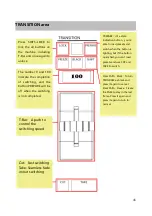 Предварительный просмотр 52 страницы Magnimage MIG-EC90 User Manual