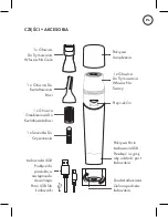 Предварительный просмотр 53 страницы Magnitone FUZZOFF User Manual