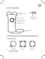 Preview for 7 page of Magnitone LIFTOFF User Manual