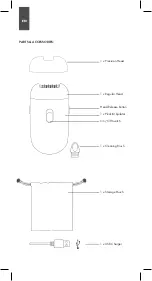 Preview for 3 page of Magnitone PLUCK IT 2 Instruction Manual