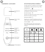 Предварительный просмотр 47 страницы Magnitone SCRUB UP Manual