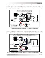 Предварительный просмотр 34 страницы Magnum Dimensions ACLD-40 Owner'S Manual