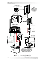 Preview for 11 page of Magnum Dimensions CSW Series Owner'S Manual