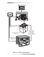 Preview for 11 page of Magnum Dimensions ME-AGS-N Owner'S Manual