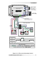 Preview for 24 page of Magnum Dimensions ME-AGS-N Owner'S Manual