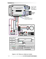 Preview for 25 page of Magnum Dimensions ME-AGS-N Owner'S Manual