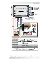 Preview for 26 page of Magnum Dimensions ME-AGS-N Owner'S Manual