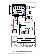 Preview for 22 page of Magnum Dimensions ME-AGS-S Owner'S Manual