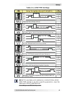 Preview for 26 page of Magnum Dimensions ME-AGS-S Owner'S Manual