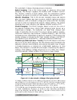 Preview for 42 page of Magnum Dimensions MMSA Series Owner'S Manual