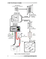 Preview for 2 page of Magnum Energy KISAE TS15A Owner'S Manual