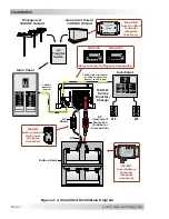 Preview for 16 page of Magnum Energy MagnaSine Hybrid Mobile Series Owner'S Manual